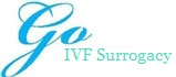 IVF Surrogacy in India