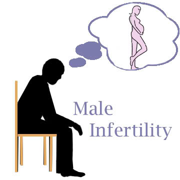 Male Infertility Treatment in Delhi