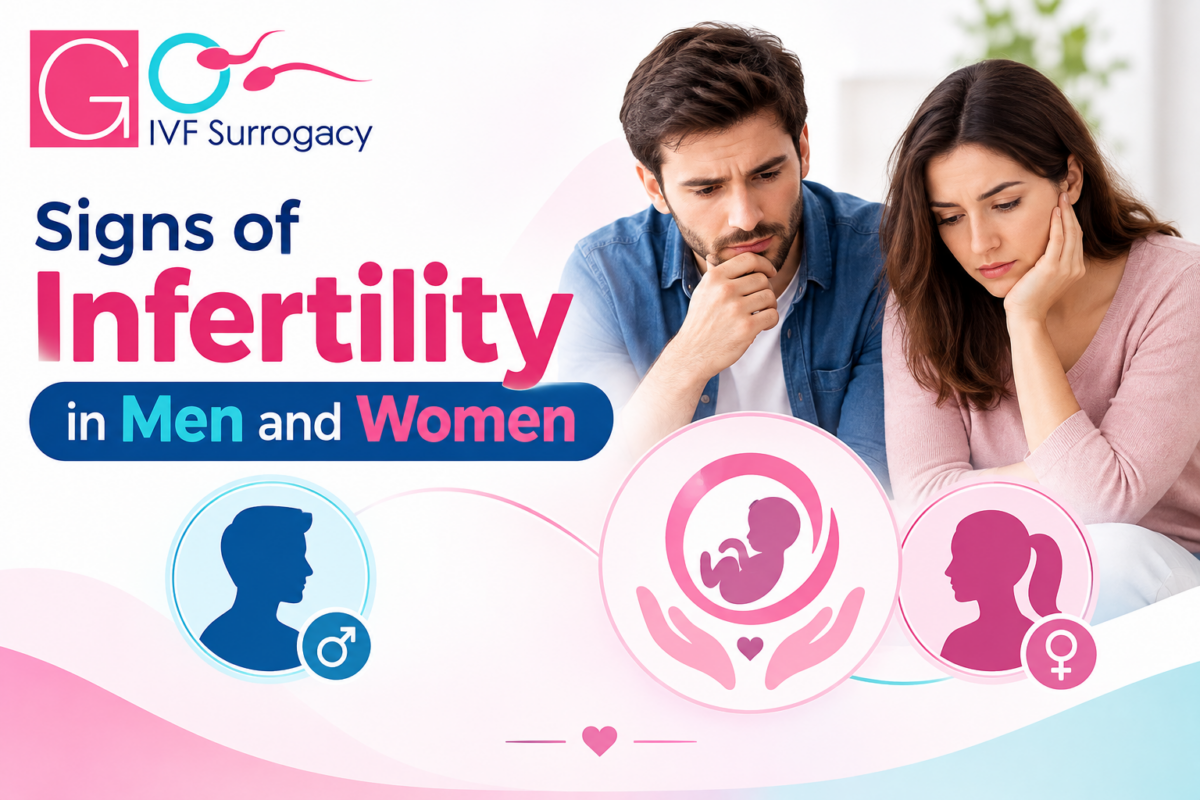 Signs-of-Infertility-in-Men-and-Women-1200x800.png