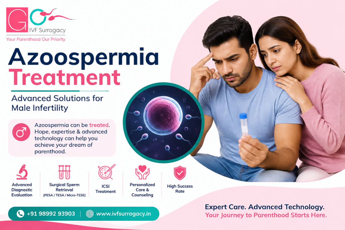 Azoospermia-Treatment-1200x800.png