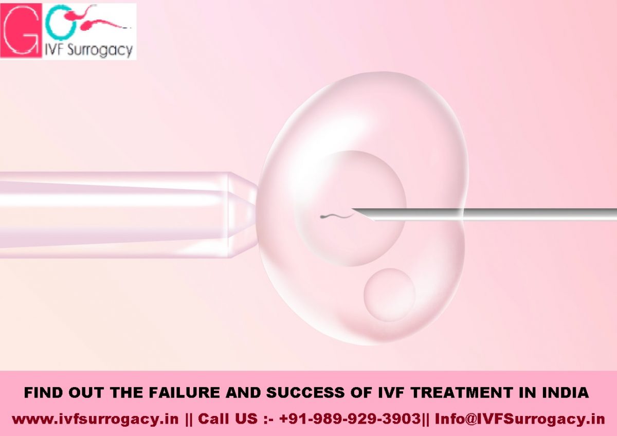 FIND-OUT-THE-FAILURE-AND-SUCCESS-OF-IVF-1200x848.jpg