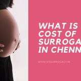 Cost of Surrogacy in Chennai