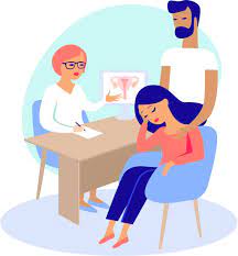 IVF in Barbados