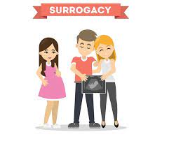 Surrogacy Clinic in Laos