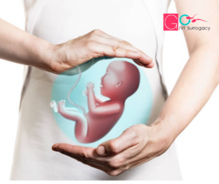 Surrogacy cost in Guwahati