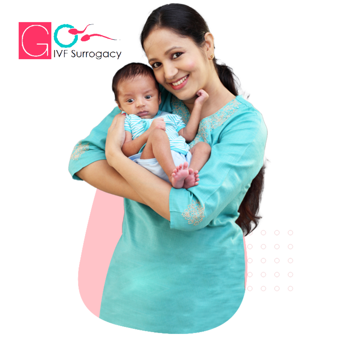 Best IVF Centre in Mangalore