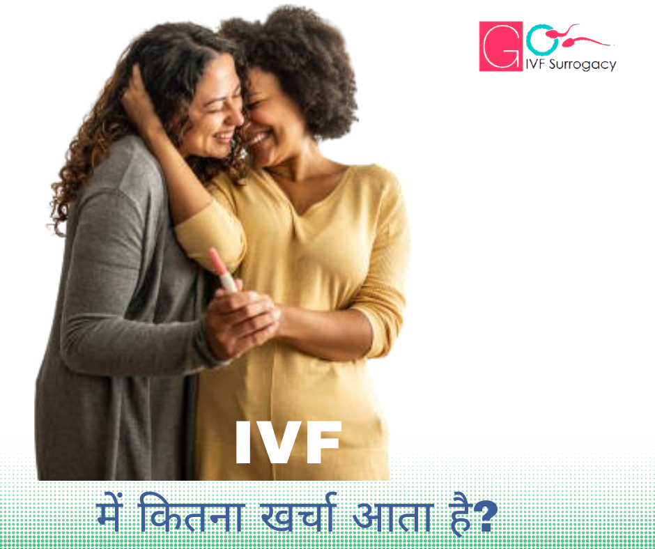ivf cost in hindi ivf cost in hindi