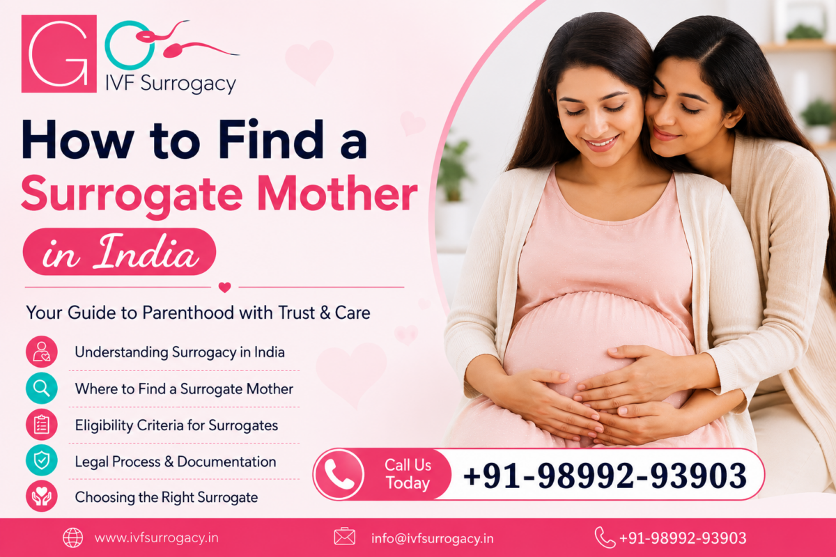 How-to-find-a-surrogate-mother-in-India-1200x800.png