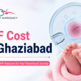 IVF Cost in Ghaziabad