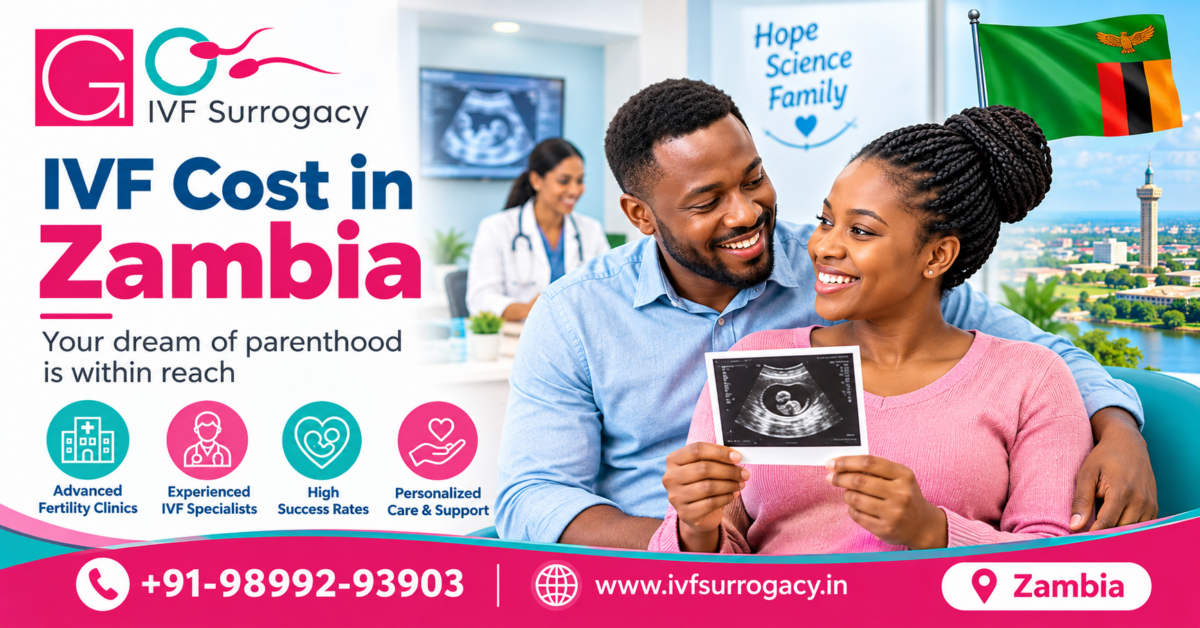 IVF-cost-in-Zambia-1200x628.png
