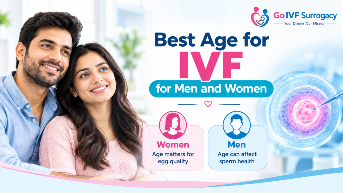 best-age-for-ivf-for-men-and-women-1200x675.png