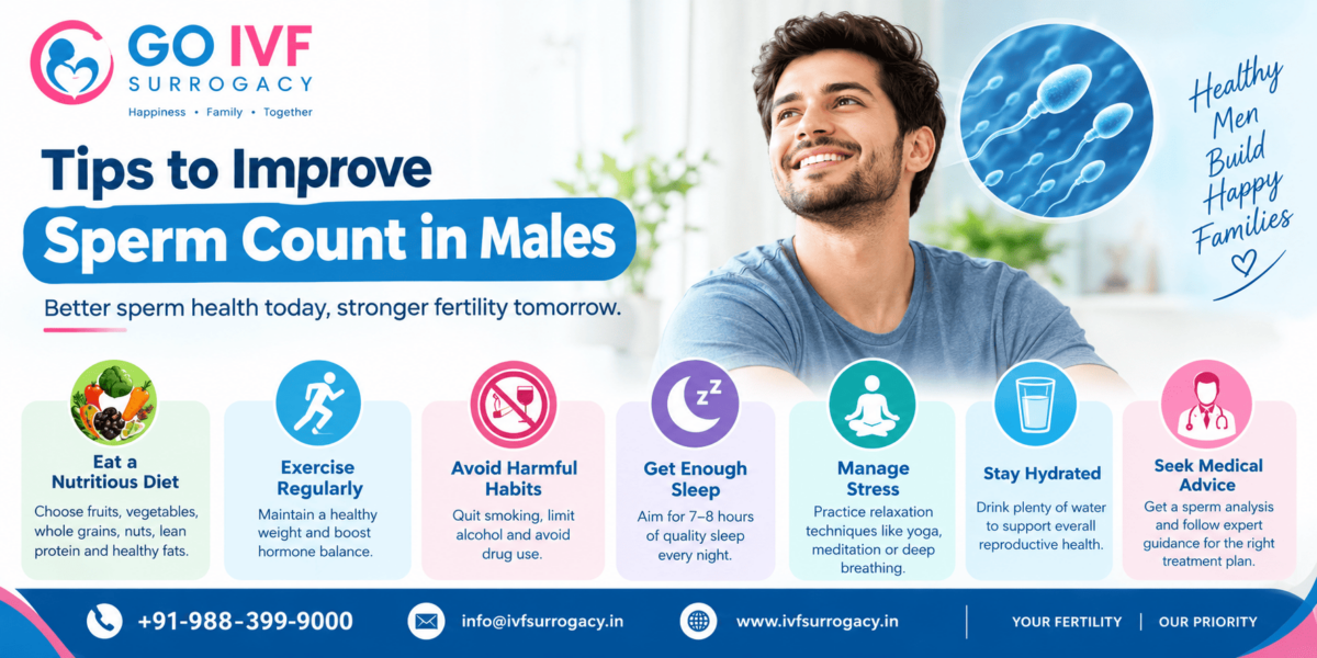 tips-to-improve-sperm-count-in-males-1200x600.png